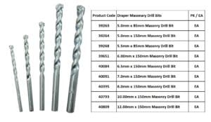 5.0mm x 85mm Masonry Drill Bit