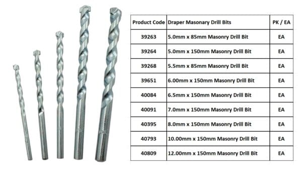 5.0mm x 85mm Masonry Drill Bit