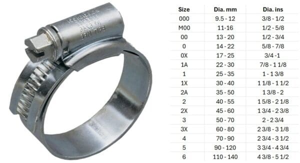 Hoseclip 35-50  2A
