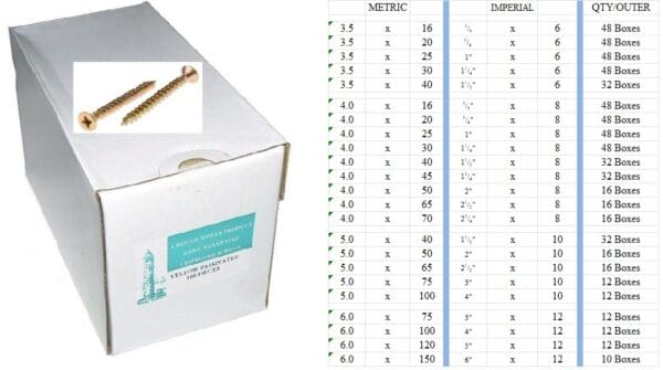 Box200 Pozi Screws (1 1/4"x8) 4x30